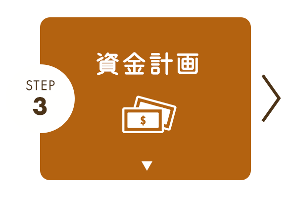 STEP3　資金計画