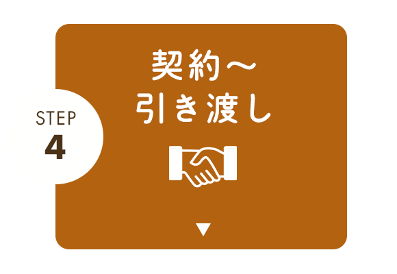 STEP4　契約から引き渡し